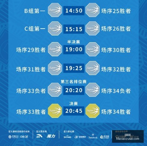 网易电竞云,顶之弈更新,新版本玩法,万博体育,万博平台,体育赛事,万博娱乐,体育竞猜